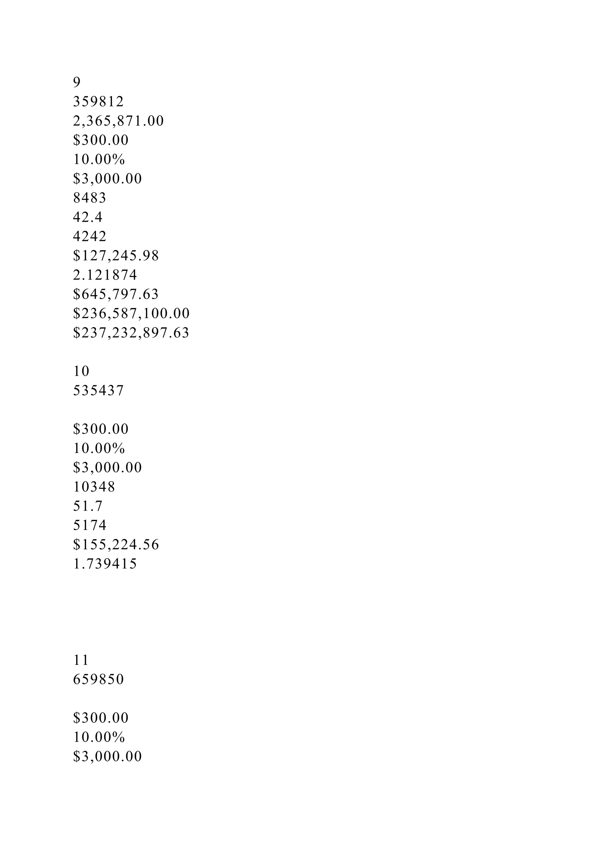 9
359812
2,365,871.00
$300.00
10.00%
$3,000.00
8483
42.4
4242
$127,245.98
2.121874
$645,797.63
$236,587,100.00
$237,232,897.63
10
535437
$300.00
10.00%
$3,000.00
10348
51.7
5174
$155,224.56
1.739415
11
659850
$300.00
10.00%
$3,000.00
 