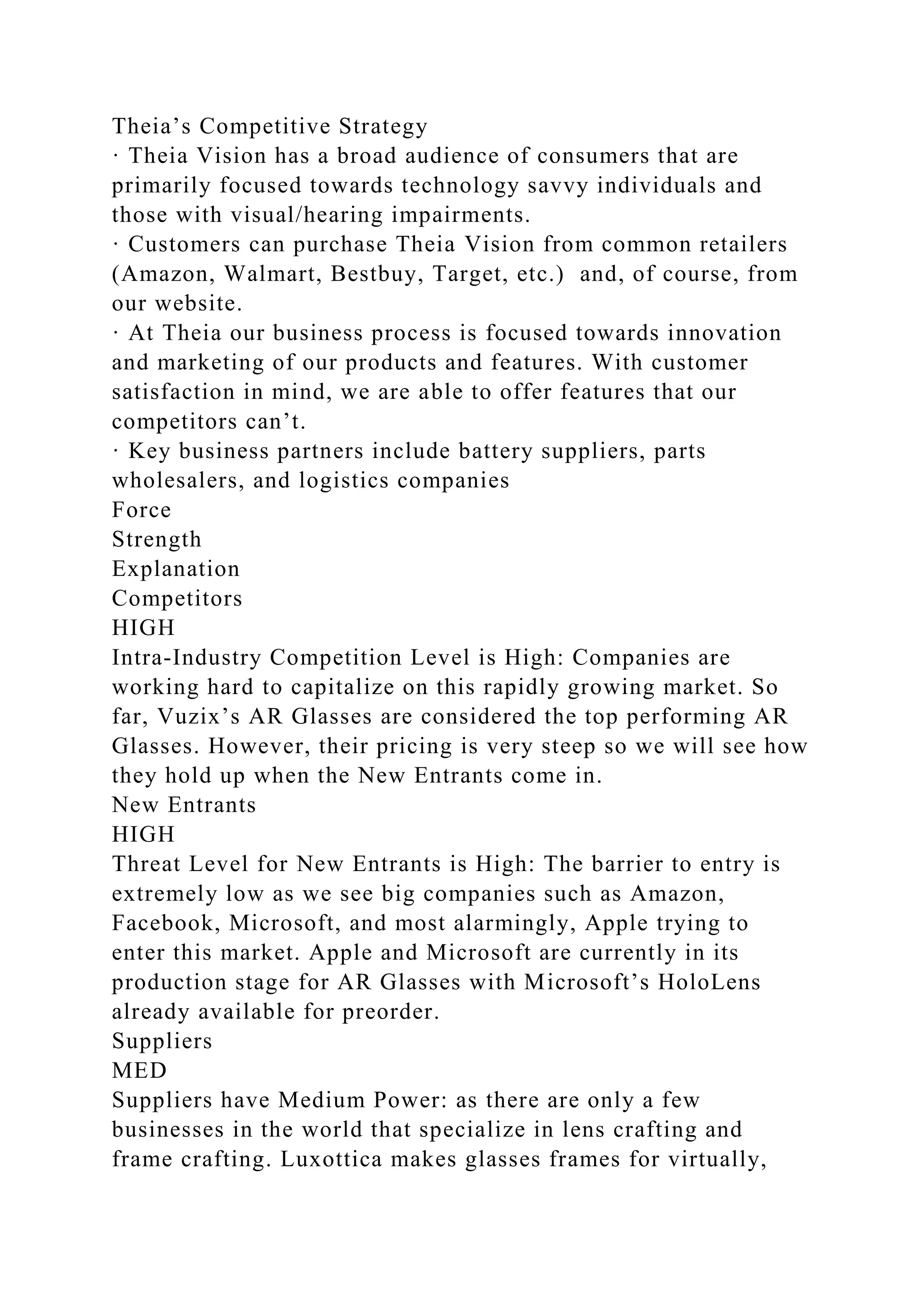 Theia’s Competitive Strategy
· Theia Vision has a broad audience of consumers that are
primarily focused towards technology savvy individuals and
those with visual/hearing impairments.
· Customers can purchase Theia Vision from common retailers
(Amazon, Walmart, Bestbuy, Target, etc.) and, of course, from
our website.
· At Theia our business process is focused towards innovation
and marketing of our products and features. With customer
satisfaction in mind, we are able to offer features that our
competitors can’t.
· Key business partners include battery suppliers, parts
wholesalers, and logistics companies
Force
Strength
Explanation
Competitors
HIGH
Intra-Industry Competition Level is High: Companies are
working hard to capitalize on this rapidly growing market. So
far, Vuzix’s AR Glasses are considered the top performing AR
Glasses. However, their pricing is very steep so we will see how
they hold up when the New Entrants come in.
New Entrants
HIGH
Threat Level for New Entrants is High: The barrier to entry is
extremely low as we see big companies such as Amazon,
Facebook, Microsoft, and most alarmingly, Apple trying to
enter this market. Apple and Microsoft are currently in its
production stage for AR Glasses with Microsoft’s HoloLens
already available for preorder.
Suppliers
MED
Suppliers have Medium Power: as there are only a few
businesses in the world that specialize in lens crafting and
frame crafting. Luxottica makes glasses frames for virtually,
 