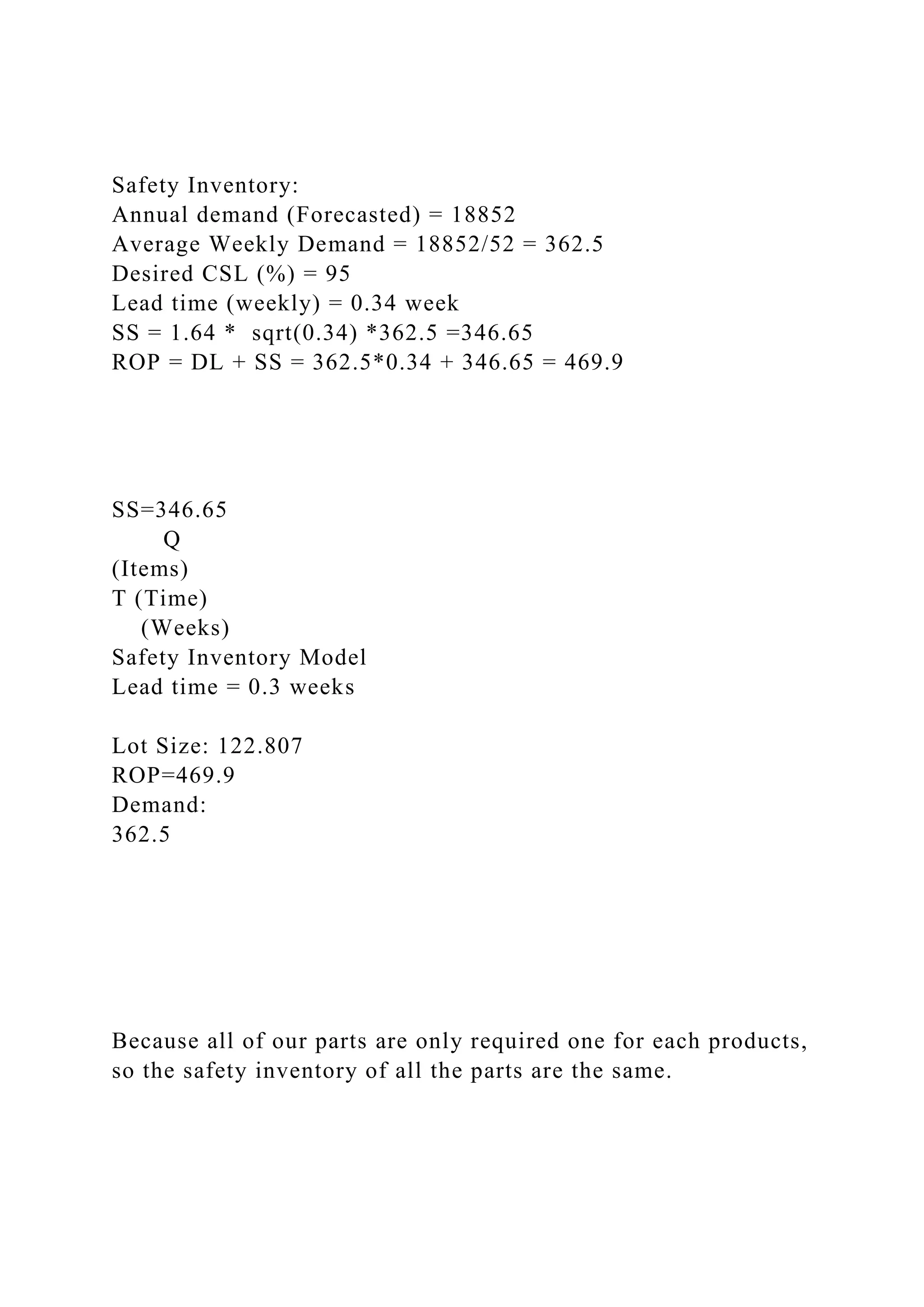Safety Inventory:
Annual demand (Forecasted) = 18852
Average Weekly Demand = 18852/52 = 362.5
Desired CSL (%) = 95
Lead time (weekly) = 0.34 week
SS = 1.64 * sqrt(0.34) *362.5 =346.65
ROP = DL + SS = 362.5*0.34 + 346.65 = 469.9
SS=346.65
Q
(Items)
T (Time)
(Weeks)
Safety Inventory Model
Lead time = 0.3 weeks
Lot Size: 122.807
ROP=469.9
Demand:
362.5
Because all of our parts are only required one for each products,
so the safety inventory of all the parts are the same.
 
