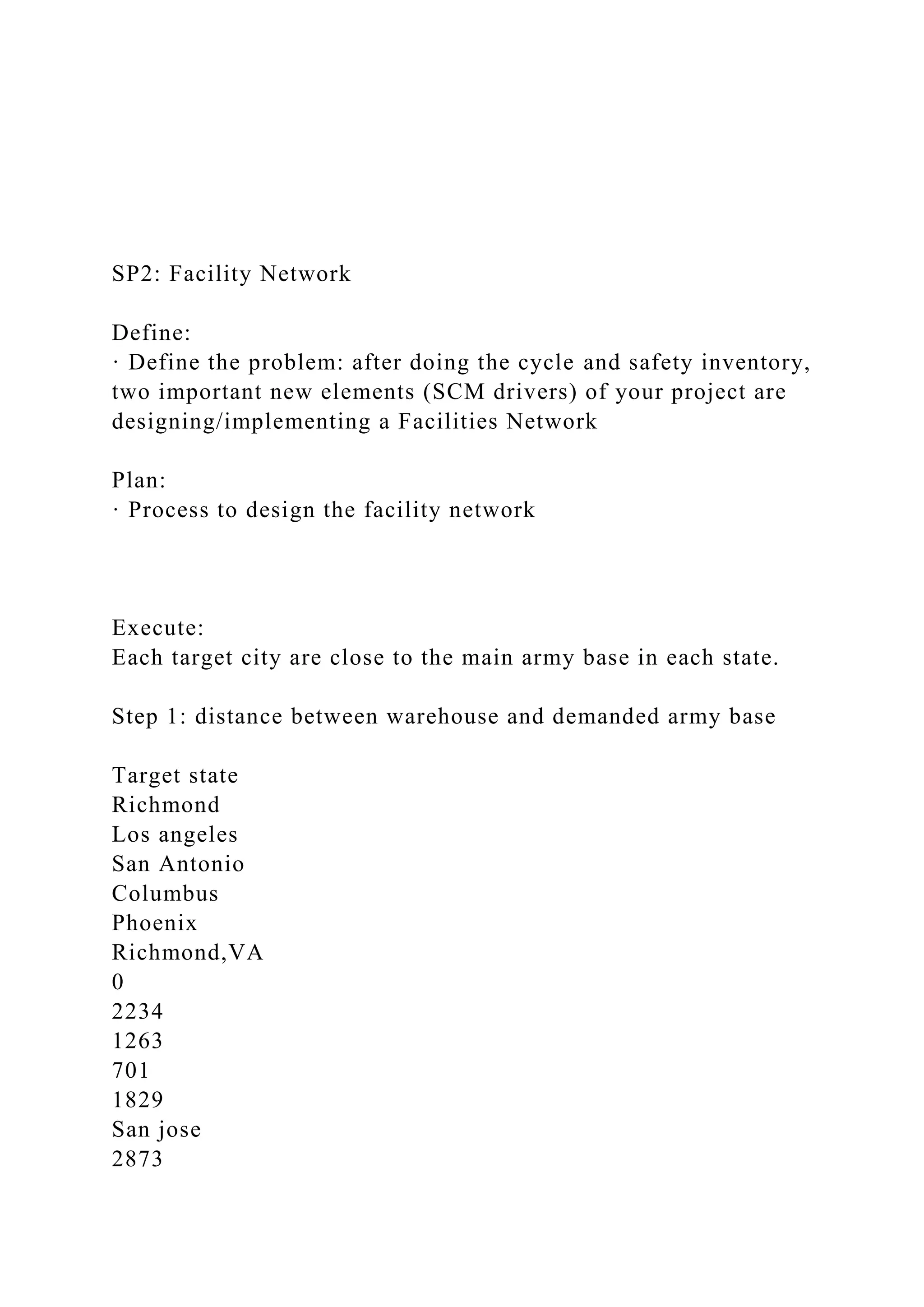 SP2: Facility Network
Define:
· Define the problem: after doing the cycle and safety inventory,
two important new elements (SCM drivers) of your project are
designing/implementing a Facilities Network
Plan:
· Process to design the facility network
Execute:
Each target city are close to the main army base in each state.
Step 1: distance between warehouse and demanded army base
Target state
Richmond
Los angeles
San Antonio
Columbus
Phoenix
Richmond,VA
0
2234
1263
701
1829
San jose
2873
 