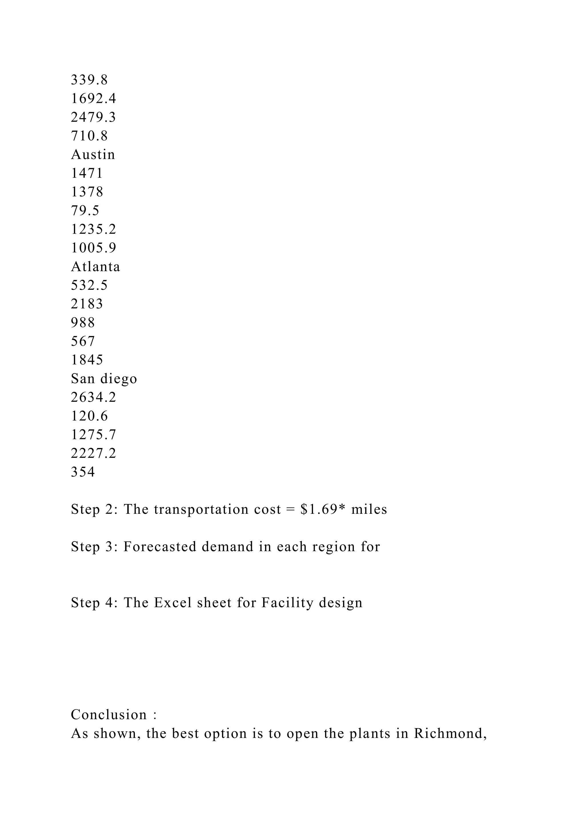 339.8
1692.4
2479.3
710.8
Austin
1471
1378
79.5
1235.2
1005.9
Atlanta
532.5
2183
988
567
1845
San diego
2634.2
120.6
1275.7
2227.2
354
Step 2: The transportation cost = $1.69* miles
Step 3: Forecasted demand in each region for
Step 4: The Excel sheet for Facility design
Conclusion：
As shown, the best option is to open the plants in Richmond,
 