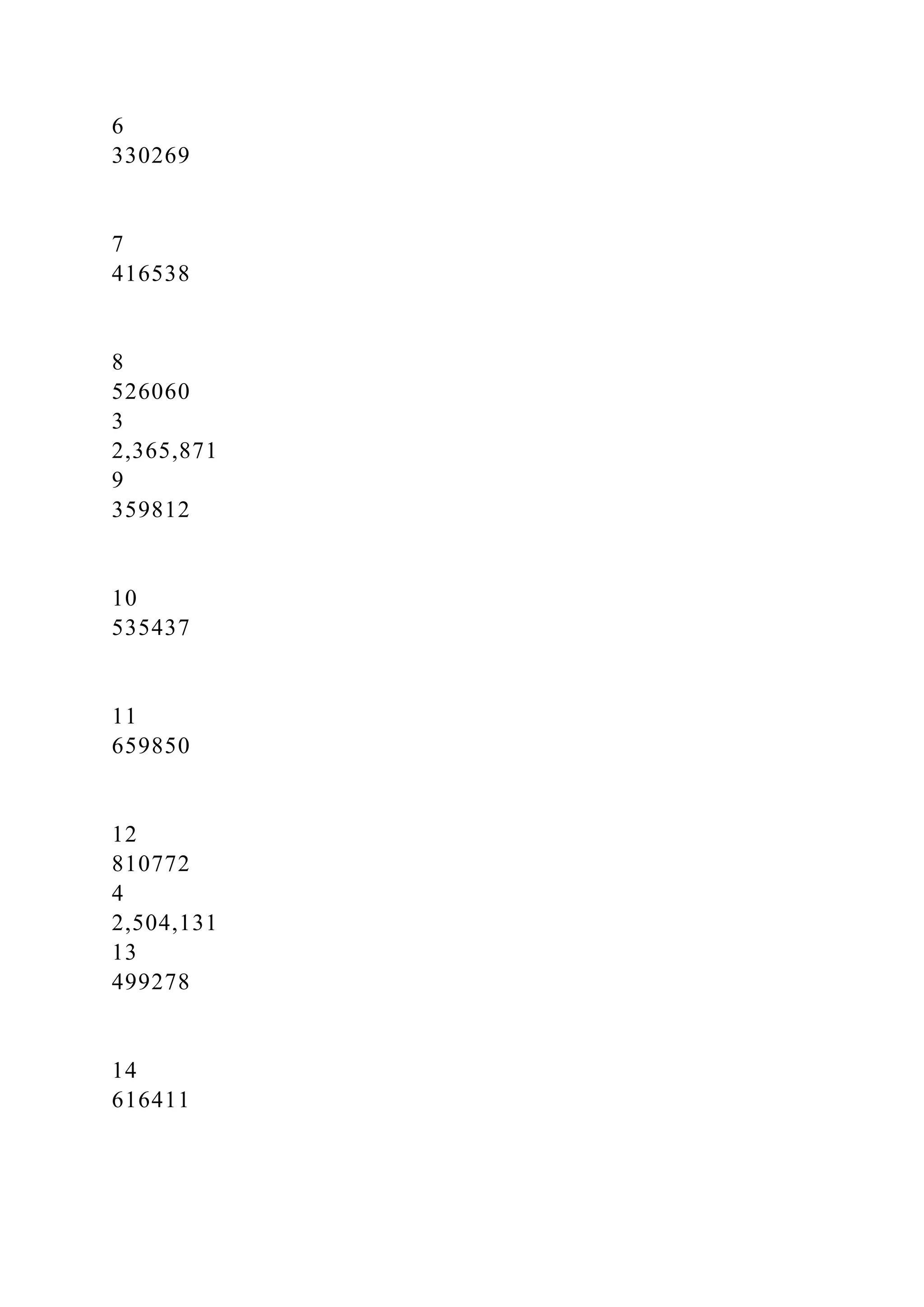 6
330269
7
416538
8
526060
3
2,365,871
9
359812
10
535437
11
659850
12
810772
4
2,504,131
13
499278
14
616411
 