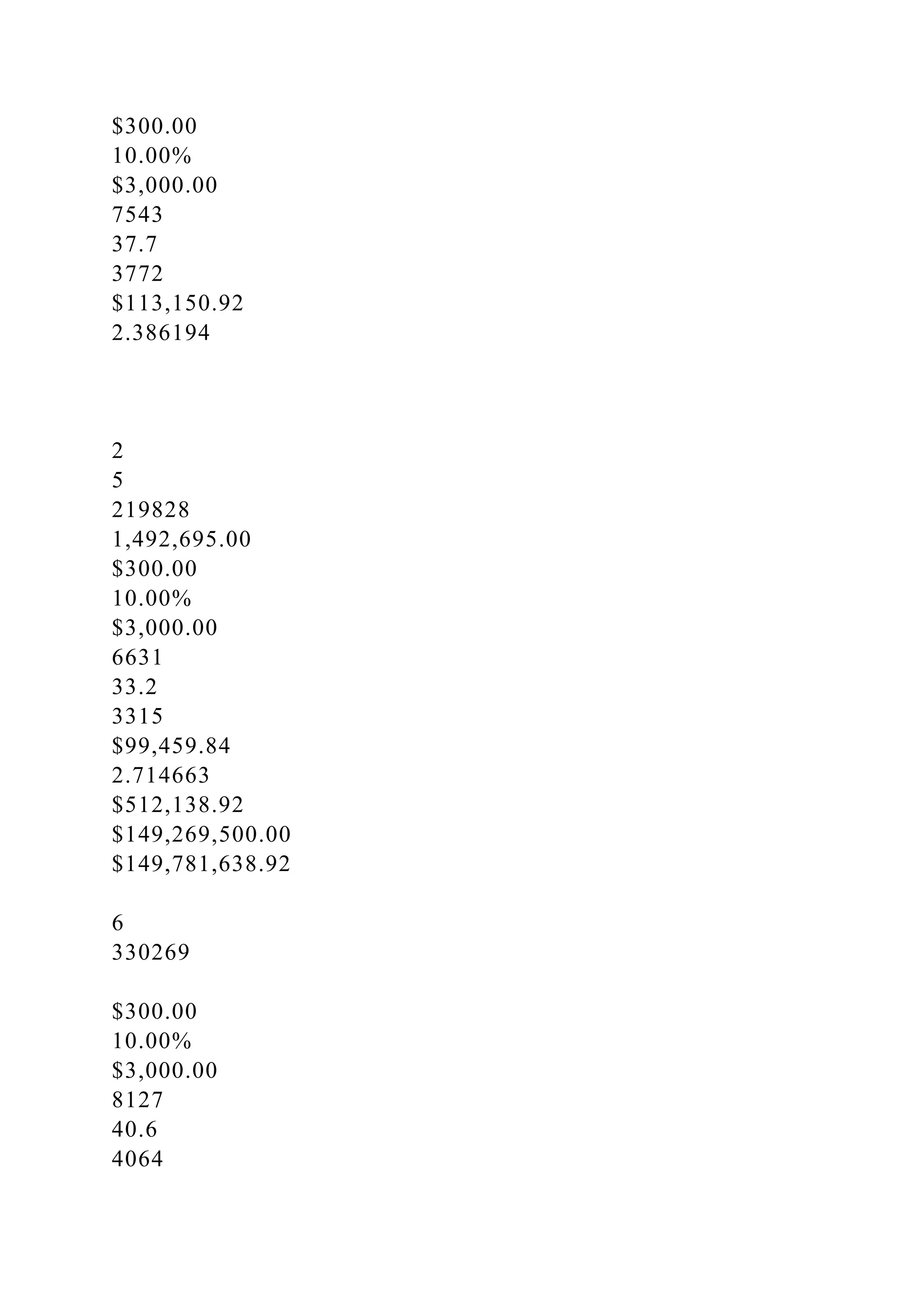 $300.00
10.00%
$3,000.00
7543
37.7
3772
$113,150.92
2.386194
2
5
219828
1,492,695.00
$300.00
10.00%
$3,000.00
6631
33.2
3315
$99,459.84
2.714663
$512,138.92
$149,269,500.00
$149,781,638.92
6
330269
$300.00
10.00%
$3,000.00
8127
40.6
4064
 