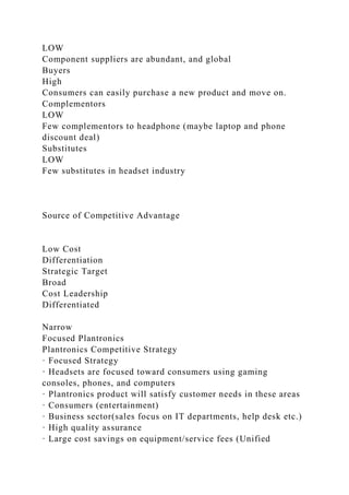 LOW
Component suppliers are abundant, and global
Buyers
High
Consumers can easily purchase a new product and move on.
Complementors
LOW
Few complementors to headphone (maybe laptop and phone
discount deal)
Substitutes
LOW
Few substitutes in headset industry
Source of Competitive Advantage
Low Cost
Differentiation
Strategic Target
Broad
Cost Leadership
Differentiated
Narrow
Focused Plantronics
Plantronics Competitive Strategy
· Focused Strategy
· Headsets are focused toward consumers using gaming
consoles, phones, and computers
· Plantronics product will satisfy customer needs in these areas
· Consumers (entertainment)
· Business sector(sales focus on IT departments, help desk etc.)
· High quality assurance
· Large cost savings on equipment/service fees (Unified
 