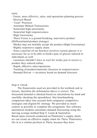 entry
· Faster, more effective, sales, and operations planning process
· Decision Based
· ‘Lean” Practices
· Automate Manual Transactions
· Somewhat high uncertainty
· Somewhat high responsiveness
· High Uncertainty
· Theia Vision is a ground breaking, innovative product
(Differentiated product strategy)
· Market may not initially accept the product (High Uncertainty)
· Highly responsive supply chain.
· Since a portion of our business involves custom glasses it is
necessary for us to be able to build a pair of glasses tailored to
individuals as well.
· customers shouldn’t have to wait for weeks just to receive a
product they ordered online,
· Rapid, effective sales/operations
· Tracking of product/materials (increase in responsiveness
· Demand Driven → inventory based on demand forecasts
Step 4: Check
The frameworks used are provided in the textbook and in
lecture, therefore the information above is correct. The
forecasted demand is checked based on calculations by hand and
carefully checking the spreadsheet. Our benchmarking
comparison takes into account both companies competitive
strategies and aligned SC strategy. We provided as much
context as possible to complete the assignment. Our software
automation modules automates demand forecasting using the
moving average method Step 5: Learn & Generalize
Based upon research conducted on Plantronic’s supply chain,
we can create an effective supply chain for Theia. Plantronics
fits in at a similar position as Theia, because they have
 