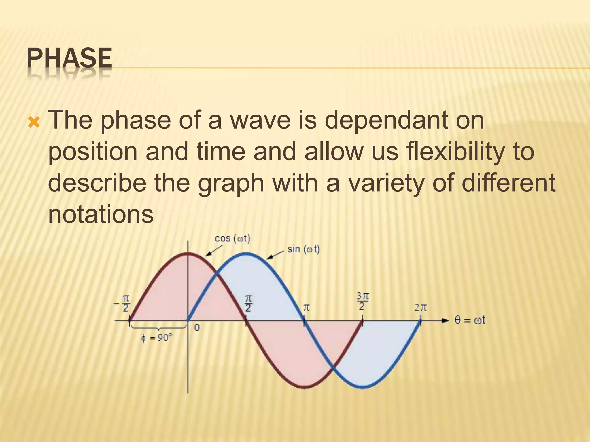 PHASE
 The phase of a wave is dependant on
position and time and allow us flexibility to
describe the graph with a variety of different
notations
 
