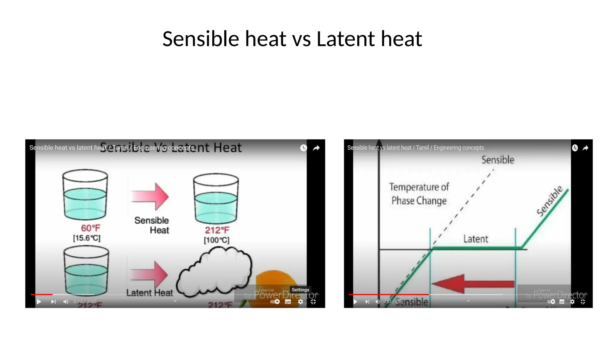phase change material_ full details.pptx