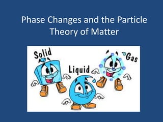 Phase Changes and the Particle
Theory of Matter
 