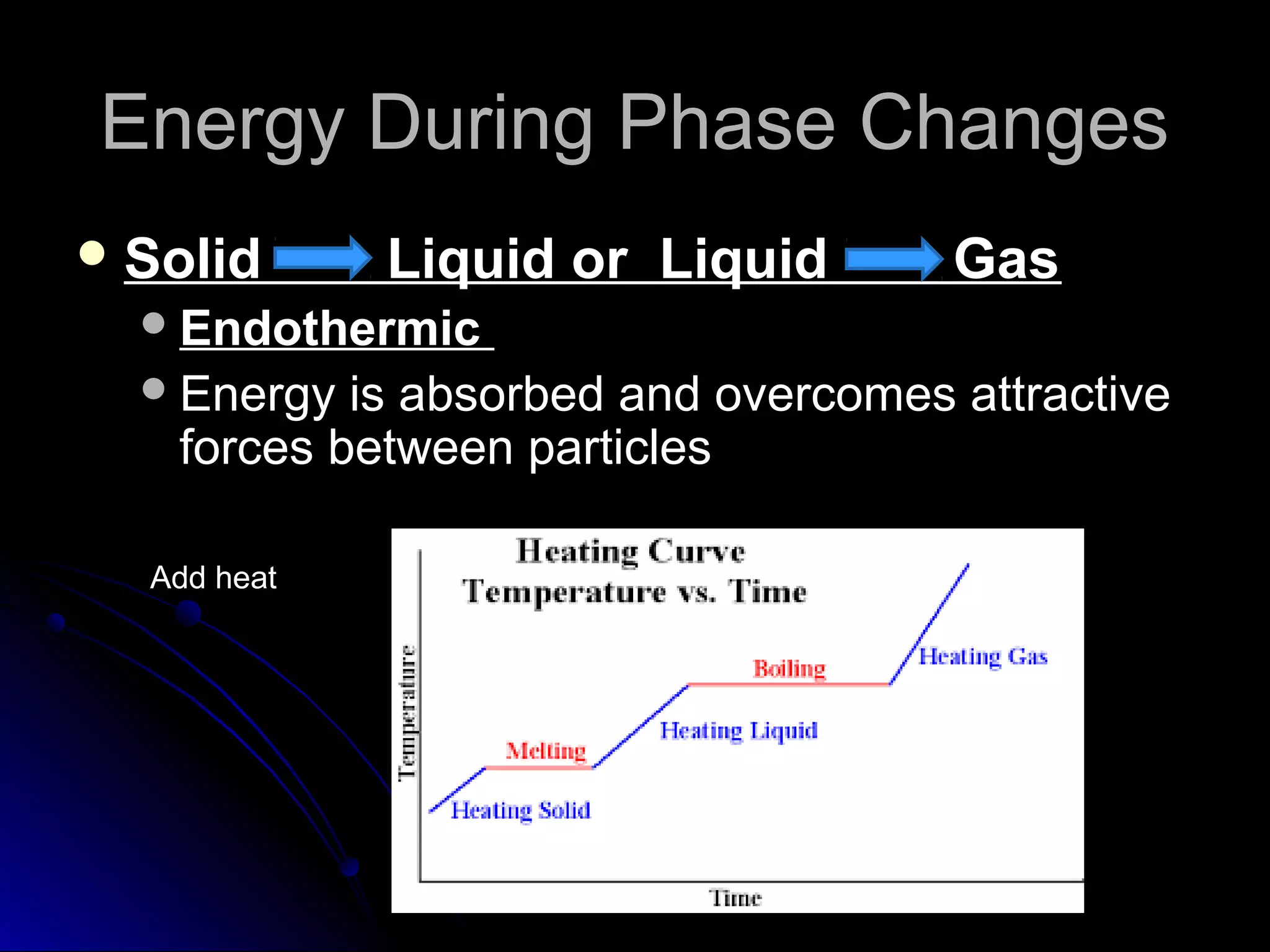 Phase changes | PPT