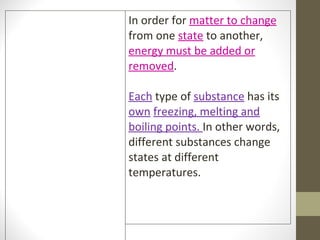 In order for  matter to change  from one  state  to another,  energy must be added or removed .  Each  type of  substance   has its  own   freezing, melting and boiling points.  In other words, different substances change states at different temperatures. 