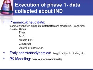 Execution of phase 1- data
collected about IND
 Pharmacokinetic data:
plasma level of drug and its metabolites are measured. Properties
include: Cmax
Tmax
AUC
plasma T1/2
Clearance
Volume of distribution
Early pharmacodynamics: target molecule binding etc
 PK Modeling: dose responserelationship
 