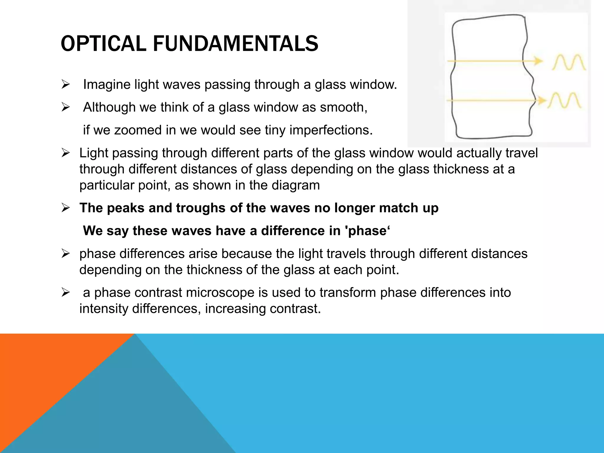 OPTICAL FUNDAMENTALS
 Imagine light waves passing through a glass window.
 Although we think of a glass window as smooth,
   if we zoomed in we would see tiny imperfections.
 Light passing through different parts of the glass window would actually travel
  through different distances of glass depending on the glass thickness at a
  particular point, as shown in the diagram
 The peaks and troughs of the waves no longer match up
   We say these waves have a difference in 'phase‘
 phase differences arise because the light travels through different distances
  depending on the thickness of the glass at each point.
 a phase contrast microscope is used to transform phase differences into
  intensity differences, increasing contrast.
 