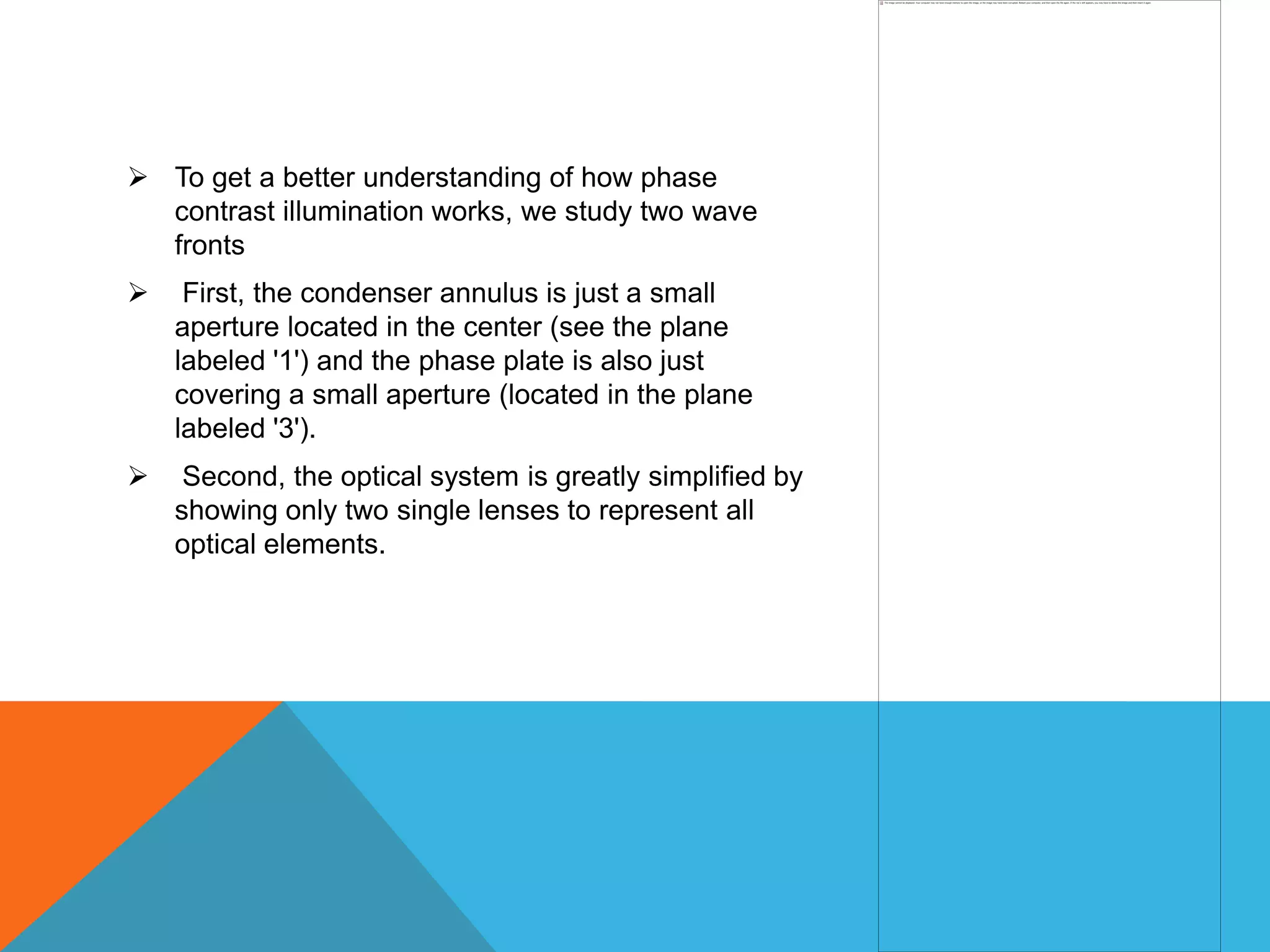  To get a better understanding of how phase
  contrast illumination works, we study two wave
  fronts
    First, the condenser annulus is just a small
    aperture located in the center (see the plane
    labeled '1') and the phase plate is also just
    covering a small aperture (located in the plane
    labeled '3').
    Second, the optical system is greatly simplified by
    showing only two single lenses to represent all
    optical elements.
 