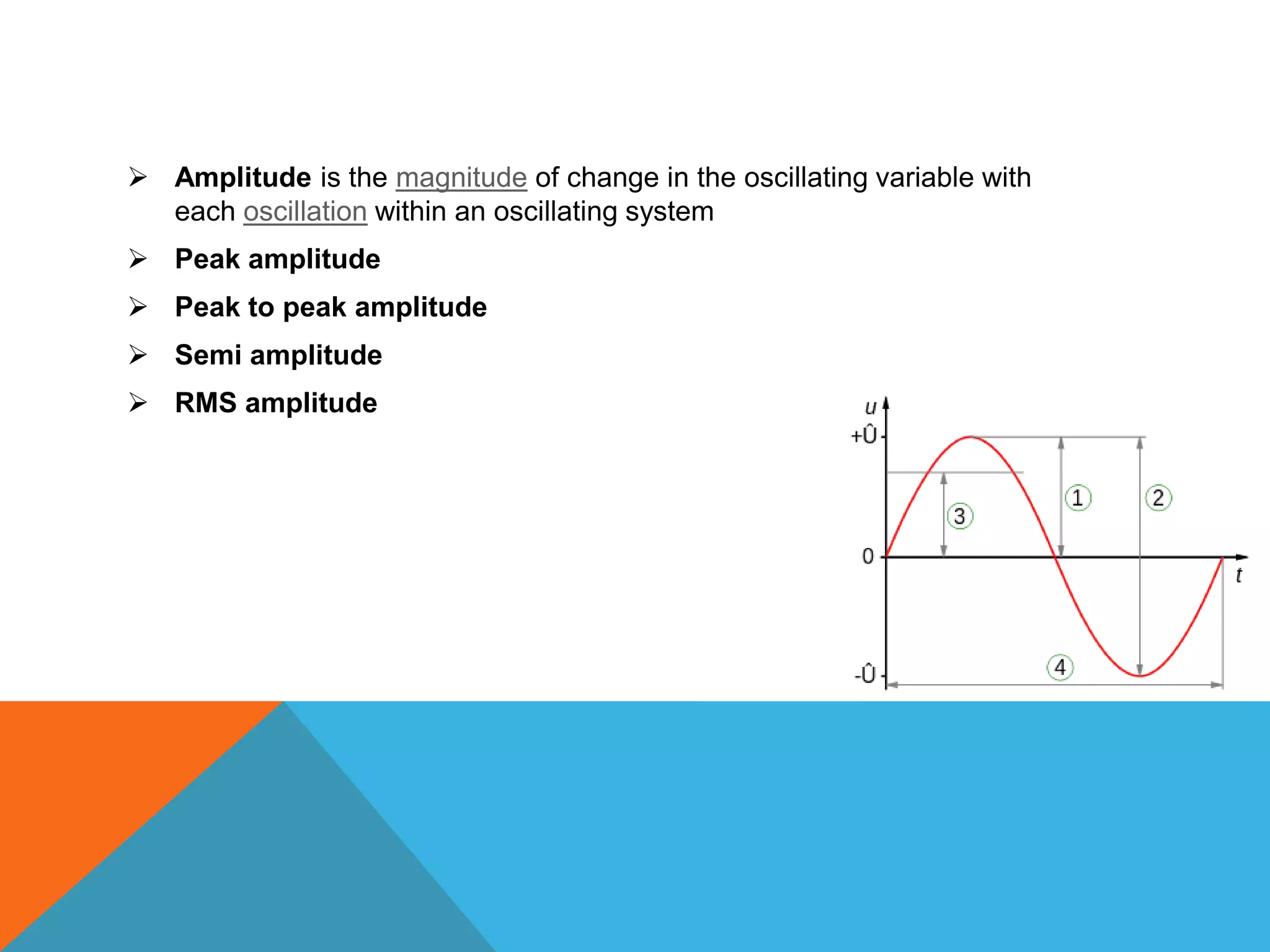  Amplitude is the magnitude of change in the oscillating variable with
  each oscillation within an oscillating system
 Peak amplitude
 Peak to peak amplitude
 Semi amplitude
 RMS amplitude
 