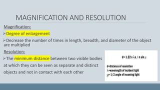 PHASE CONTRAST MICROSCOPY.pdf