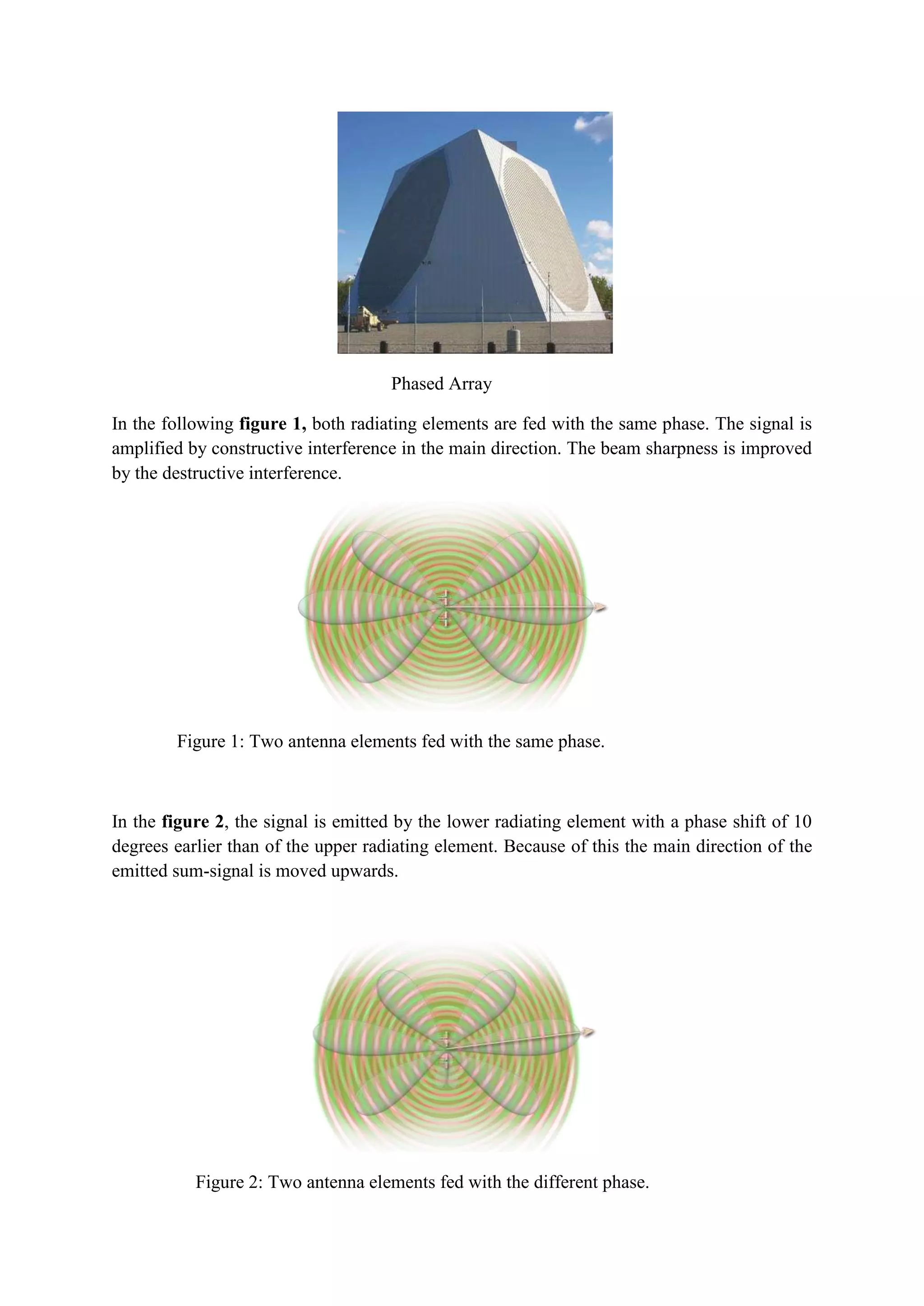 Phased Array

In the following figure 1, both radiating elements are fed with the same phase. The signal is
amplified by constructive interference in the main direction. The beam sharpness is improved
by the destructive interference.




        Figure 1: Two antenna elements fed with the same phase.



In the figure 2, the signal is emitted by the lower radiating element with a phase shift of 10
degrees earlier than of the upper radiating element. Because of this the main direction of the
emitted sum-signal is moved upwards.




           Figure 2: Two antenna elements fed with the different phase.
 