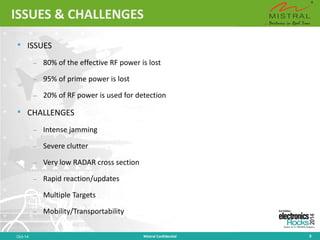ISSUES & CHALLENGES 
• 
ISSUES 
– 
80% of the effective RF power is lost 
– 
95% of prime power is lost 
– 
20% of RF power is used for detection 
• 
CHALLENGES 
– 
Intense jamming 
– 
Severe clutter 
– 
Very low RADAR cross section 
– 
Rapid reaction/updates 
– 
Multiple Targets 
– 
Mobility/Transportability 
Oct-14 Mistral Confidential 5 
 