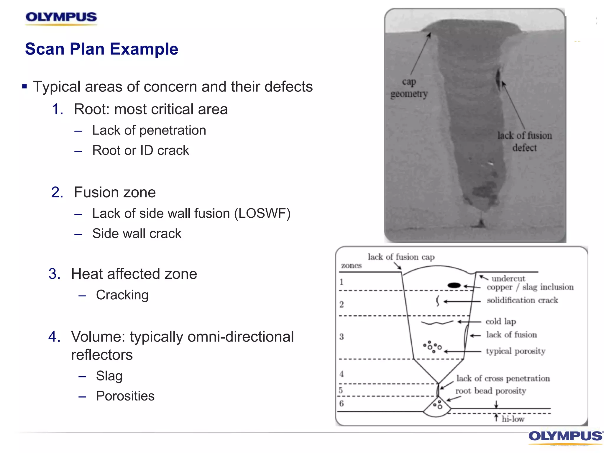 Scan Plan Example
§ Typical areas of concern and their defects
1. Root: most critical area
– Lack of penetration
– Root or ID crack
2. Fusion zone
– Lack of side wall fusion (LOSWF)
– Side wall crack
3. Heat affected zone
– Cracking
4. Volume: typically omni-directional
reflectors
– Slag
– Porosities
 
