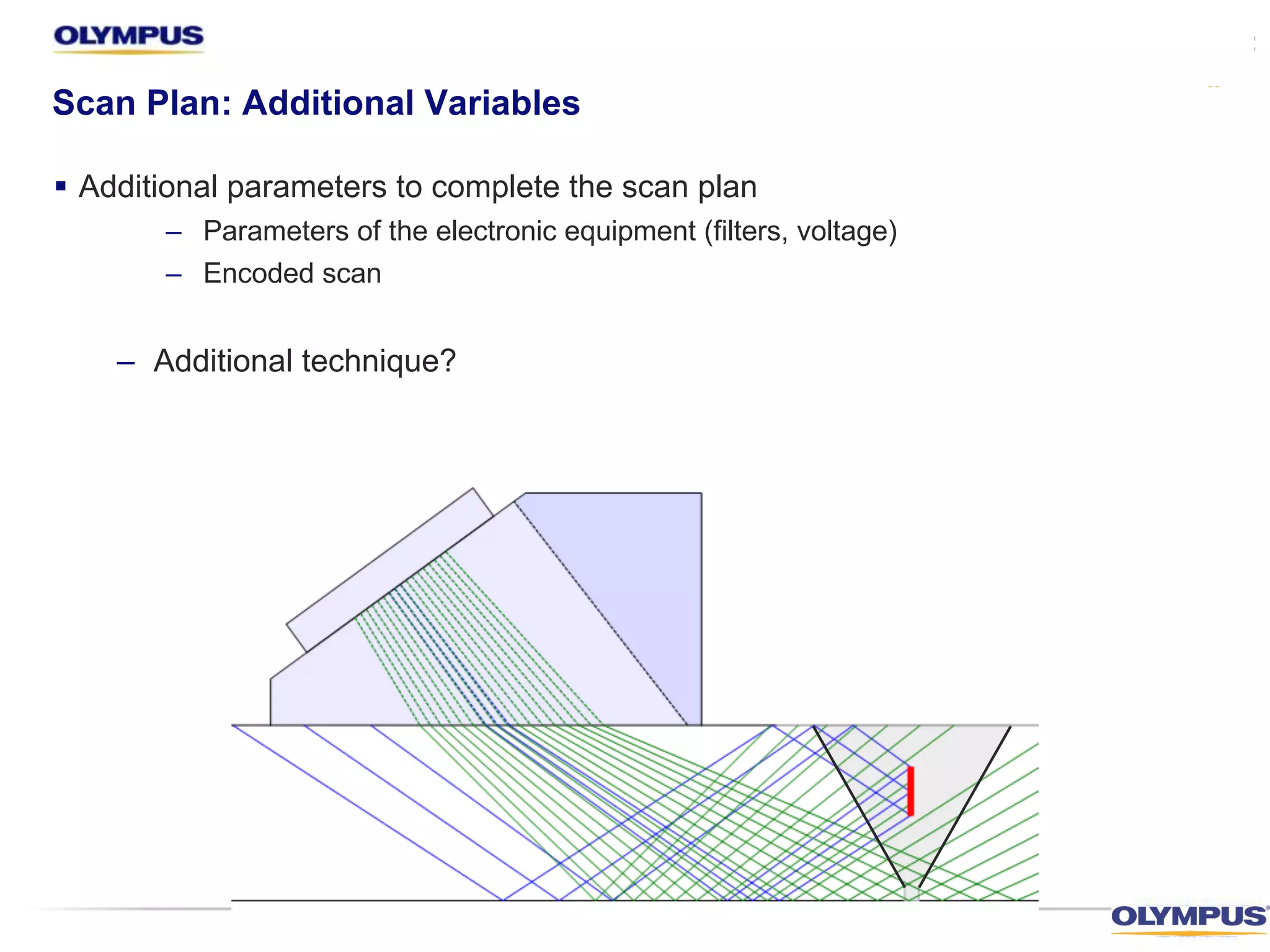 Scan Plan: Additional Variables
§ Additional parameters to complete the scan plan
– Parameters of the electronic equipment (filters, voltage)
– Encoded scan
– Additional technique?
 