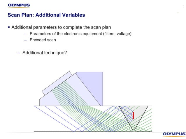 Phase Array Escan Phased Array Scan Planning and Modeling for Weld inspection | PDF