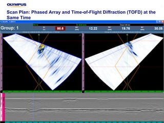 Scan Plan: Phased Array and Time-of-Flight Diffraction (TOFD) at the
Same Time
 