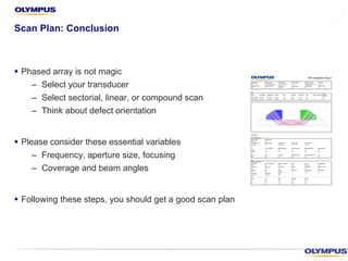 Scan Plan: Conclusion
§ Phased array is not magic
– Select your transducer
– Select sectorial, linear, or compound scan
– Think about defect orientation
§ Please consider these essential variables
– Frequency, aperture size, focusing
– Coverage and beam angles
§ Following these steps, you should get a good scan plan
 
