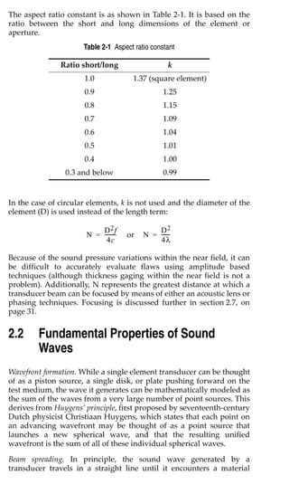 NON DESTRUCTIVE TEST - Phased Array Testing.pdf