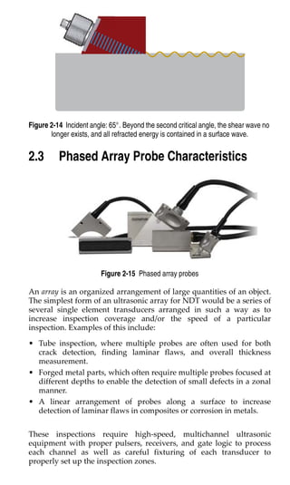 NON DESTRUCTIVE TEST - Phased Array Testing.pdf