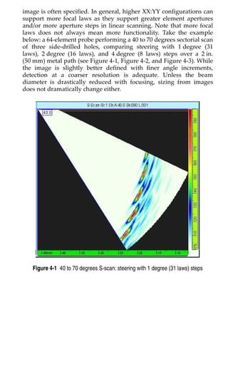 NON DESTRUCTIVE TEST - Phased Array Testing.pdf