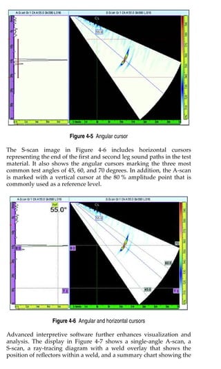 NON DESTRUCTIVE TEST - Phased Array Testing.pdf