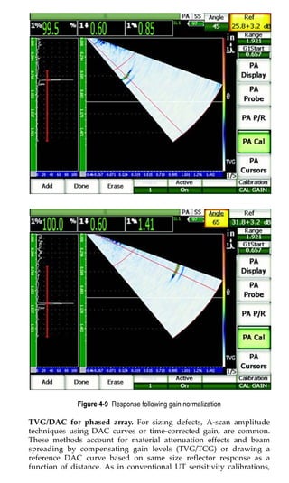 Tvg Scan NON DESTRUCTIVE TEST - Phased Array Testing.pdf