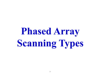 Phased Array
Scanning Types
18
 