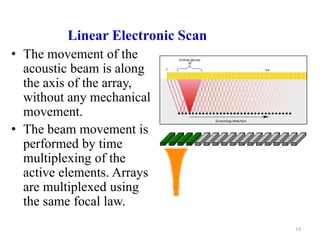 Linear Electronic Scan
• The movement of the
acoustic beam is along
the axis of the array,
without any mechanical
movement.
• The beam movement is
performed by time
multiplexing of the
active elements. Arrays
are multiplexed using
the same focal law.
19
 