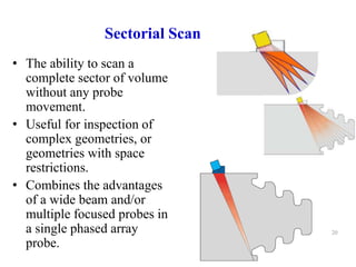 Sectorial Scan
• The ability to scan a
complete sector of volume
without any probe
movement.
• Useful for inspection of
complex geometries, or
geometries with space
restrictions.
• Combines the advantages
of a wide beam and/or
multiple focused probes in
a single phased array
probe.
20
 