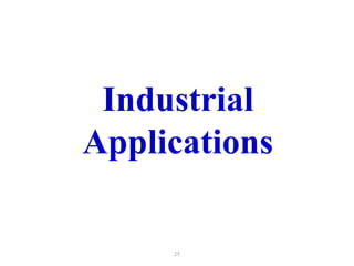 Industrial
Applications
25
 