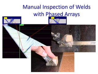 27
Manual Inspection of Welds
with Phased Arrays
40 degree beam 70 degree beam
27
 