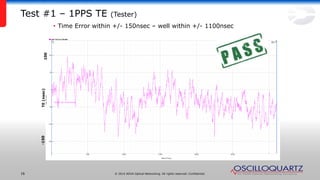 © 2014 ADVA Optical Networking. All rights reserved. Confidential.16
Test #1 – 1PPS TE (Tester)
• Time Error within +/- 150nsec – well within +/- 1100nsec
-150
100
TE(nsec)
 