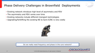 © 2014 ADVA Optical Networking. All rights reserved. Confidential.2
Phase Delivery Challenges in Brownfield Deployments
• Existing network introduce high level of asymmetry and PDV
• The asymmetry and PDV varies over time
• Existing networks include different transport technologies
• Upgrading/forklifting the existing NE to Sync-E/BC is very costly
Do we really need frequency and phase in the core network?
 