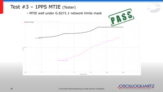 © 2014 ADVA Optical Networking. All rights reserved. Confidential.28
Test #3 – 1PPS MTIE (Tester)
• MTIE well under G.8271.1 network limits mask
 