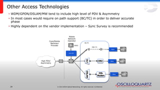 © 2014 ADVA Optical Networking. All rights reserved. Confidential.29
Other Access Technologies
• WDM/GPON/DSLAM/MW tend to include high level of PDV & Asymmetry
• In most cases would require on path support (BC/TC) in order to deliver accurate
phase
• Highly dependent on the vendor implementation – Sync Survey is recommended
mini-GM
GNSS
Core/Mobile
Backhaul
Provider
Mobile
Network
Operator
High PDV/
Asymmetry
Slave
MW+TC
Slave
Slave
BC/TC
 