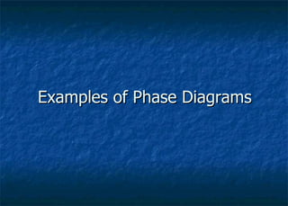 Examples of Phase Diagrams 