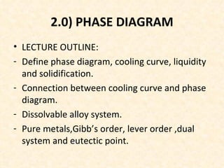 2.0) PHASE DIAGRAM ,[object Object],[object Object],[object Object],[object Object],[object Object]