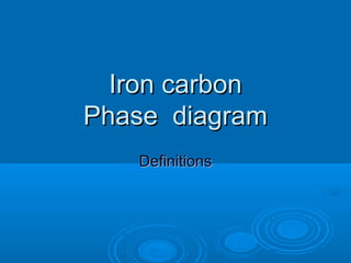 Iron carbon
Phase diagram
   Definitions
 