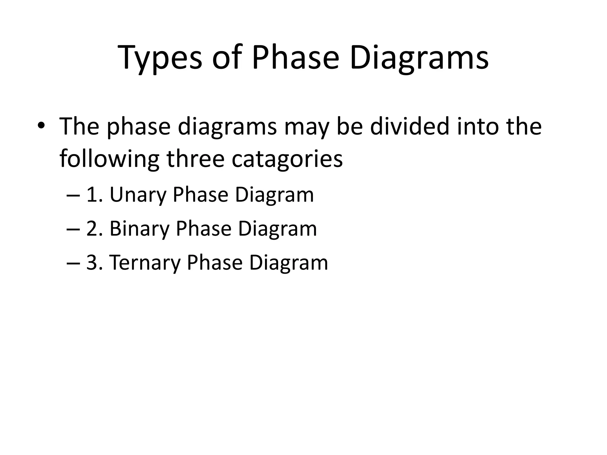 Phasediagram | PPTX
