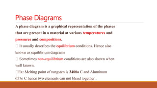 Phase Diagrams
A phase diagram is a graphical representation of the phases
that are present in a material at various temperatures and
pressures and compositions.
It usually describes the equilibrium conditions. Hence also
known as equilibrium diagrams
Sometimes non-equilibrium conditions are also shown when
well known.
Ex: Melting point of tungsten is 3400o C and Aluminum
657o C hence two elements can not blend together .
 