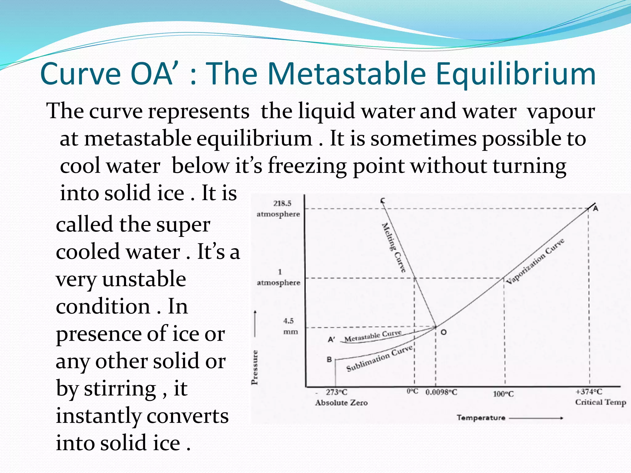 Phase diagram of a one component system ( water system ) PPT
