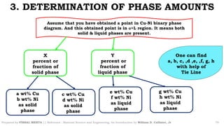 Phase diagram part 1 | PDF