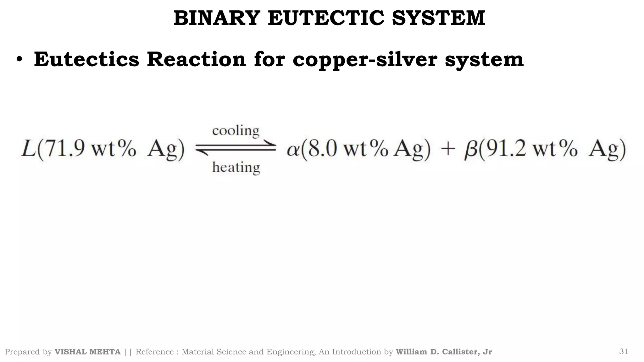 Prepared by VISHAL MEHTA || Reference : Material Science and Engineering, An Introduction by William D. Callister, Jr 31
BINARY EUTECTIC SYSTEM
• Eutectics Reaction for copper-silver system
 