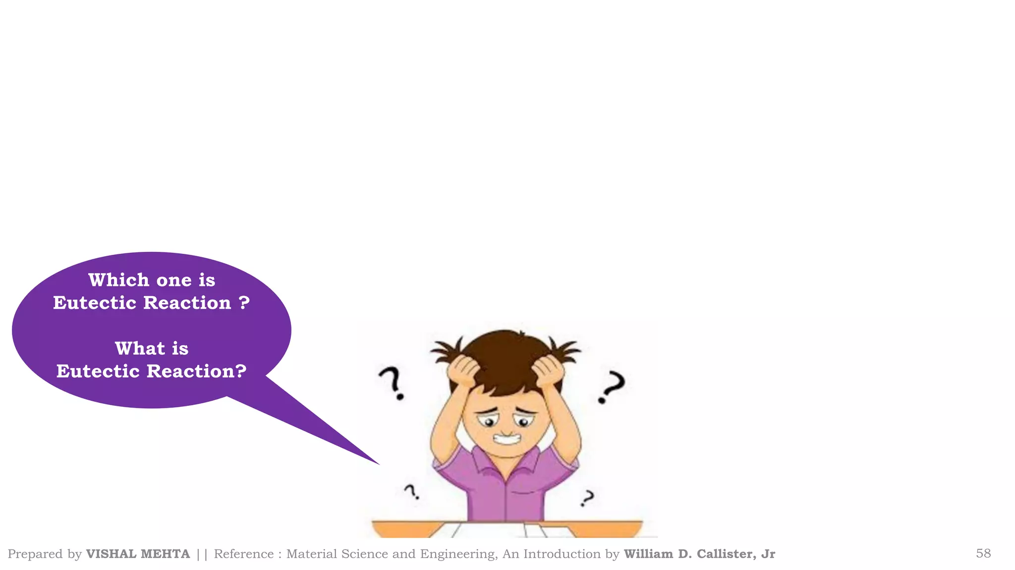 Prepared by VISHAL MEHTA || Reference : Material Science and Engineering, An Introduction by William D. Callister, Jr 58
Which one is
Eutectic Reaction ?
What is
Eutectic Reaction?
 