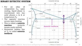 Phase diagram part 2 | PDF